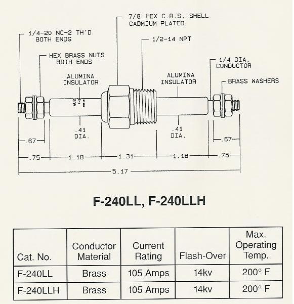 Auburn IgnitorsFederal Mogul, Shielded Igniters, Liquid Level Probes